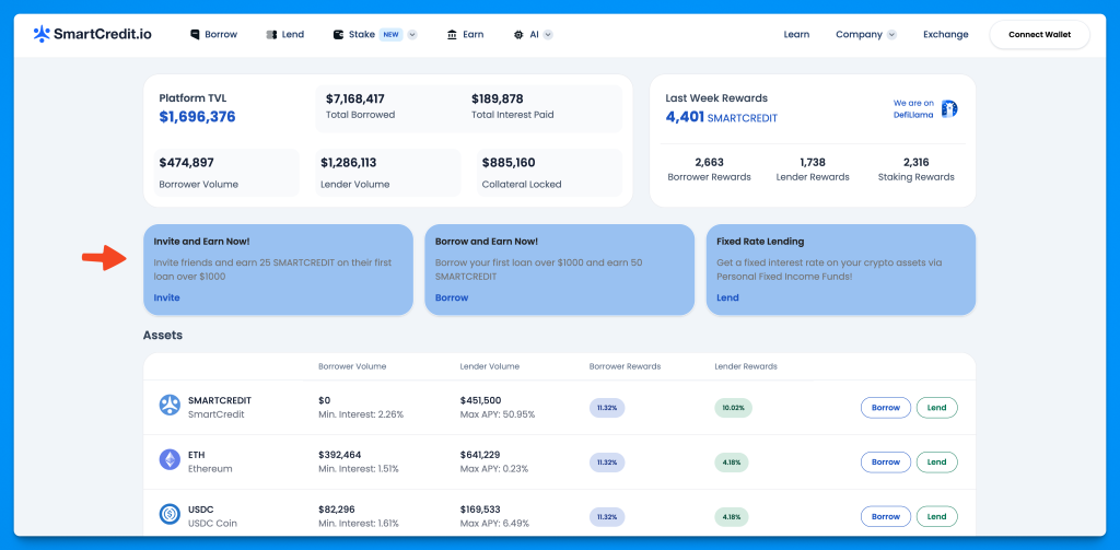 ChainAware.ai Growth Agent message examples on SmartCredit.io